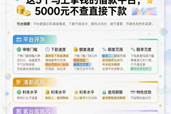 2026急需周转必看!这5个马上拿钱的借款平台,5000元不查直接下款