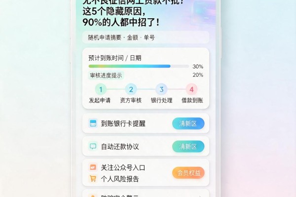 无不良征信网上贷款不批？这5个隐藏原因，90%的人都中招了！