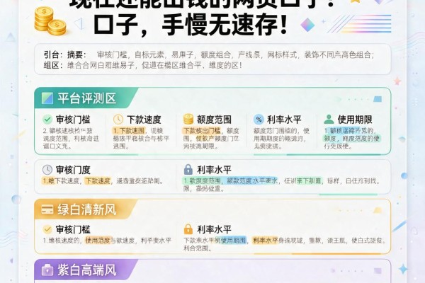 2026最新整理!现在还能出钱的网贷口子,手慢无速存!
