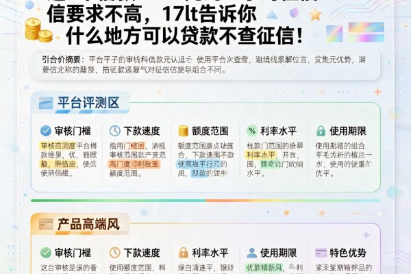 急用钱必看!2026业内认证:这5个借款5000元的口子对征信要求不高,17lt告诉你什么地方可以贷款不查征信