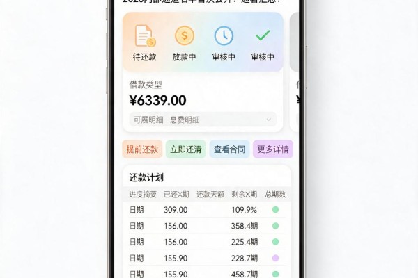 无视黑名单的贷款平台有哪些？2026内部通道名单首次公开！速看汇总！