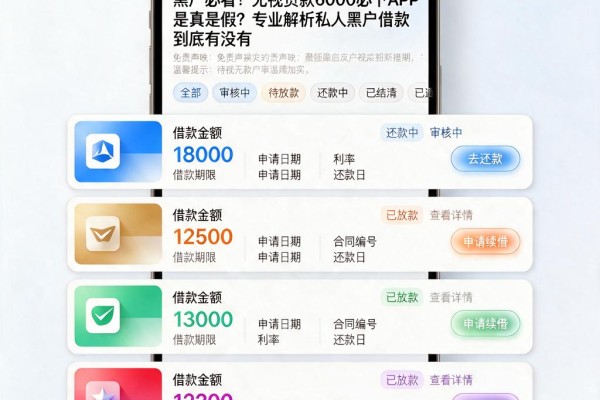 黑户必看!无视贷款6000必下APP是真是假?专业解析私人黑户借款到底有没有