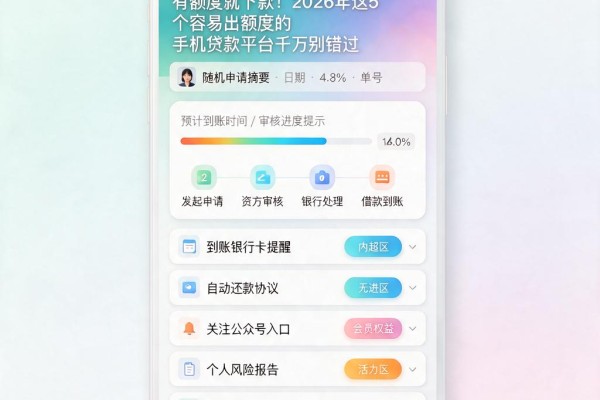 有额度就下款！2026年这5个容易出额度的手机贷款平台千万别错过