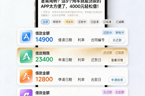 急需周转?这5个用车就能贷款的APP太方便了,4000元轻松借!