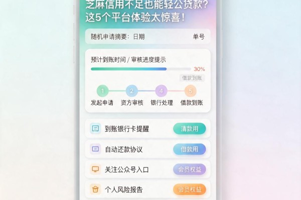 芝麻信用不足也能轻松贷款?这5个平台体验太惊喜!
