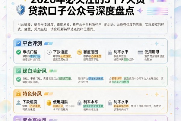 征信有逾期也能秒下款?2026年必关注的5个7天贷款口子公众号深度盘点