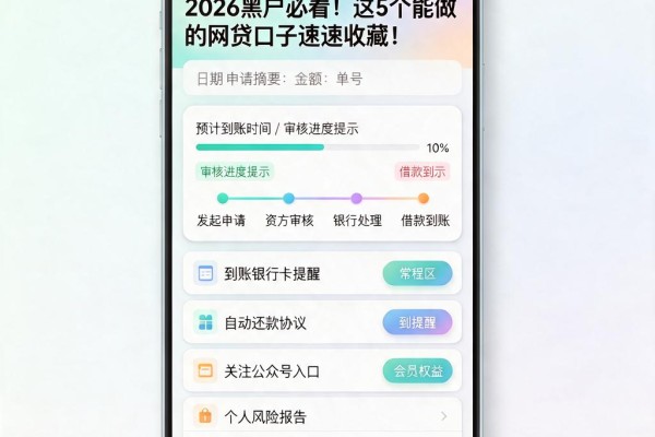 2026黑户必看！这5个能做的网贷口子速速收藏！