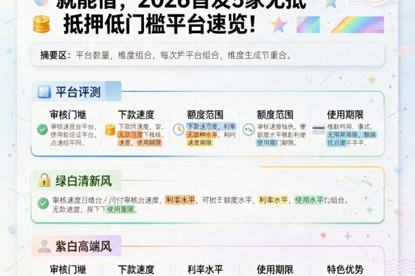 急用钱看这里！新都凭身份证就能借，2026首发5家无抵押低门槛平台速览