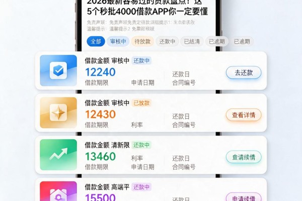 2026最新容易过的贷款盘点!这5个秒批4000借款APP你一定要懂