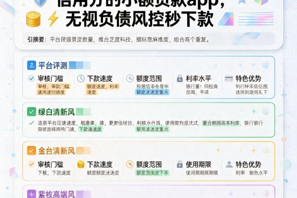 刚整理!最新5个不要芝麻信用分的小额贷款app,无视负债风控秒下款