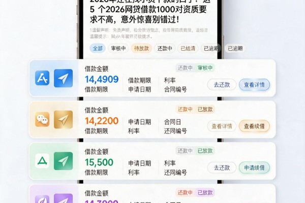 2026年还在找小贷下款的口子?这5个2026网贷借款1000对资质要求不高,意外惊喜别错过!