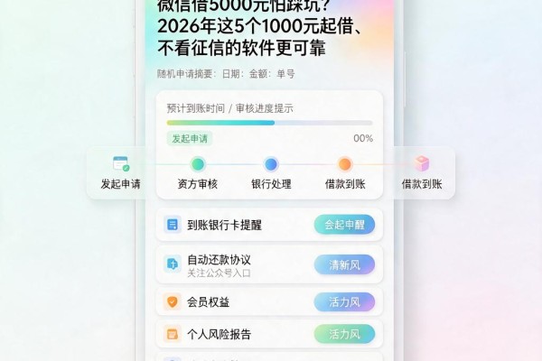 微信借5000元怕踩坑?2026年这5个1000元起借、不看征信的软件更可靠