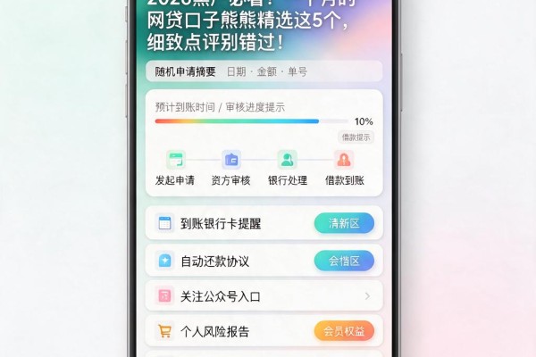 2026黑户必看!一个月的网贷口子熊熊精选这5个,细致点评别错过!