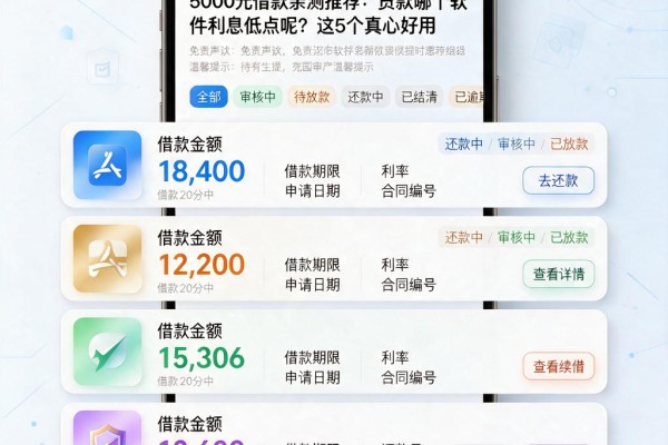 5000元借款亲测推荐:贷款哪个软件利息低点呢?这5个真心好用