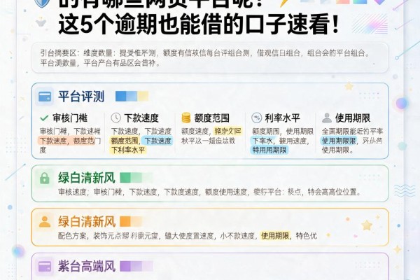 4月难以置信!借钱不看征信的有哪些网贷平台呢?这5个逾期也能借的口子速看