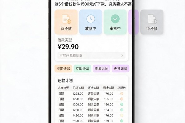 黑户从哪里能借钱呢？2026速贷必看：这5个借钱软件1500元好下款，资质要求不高！