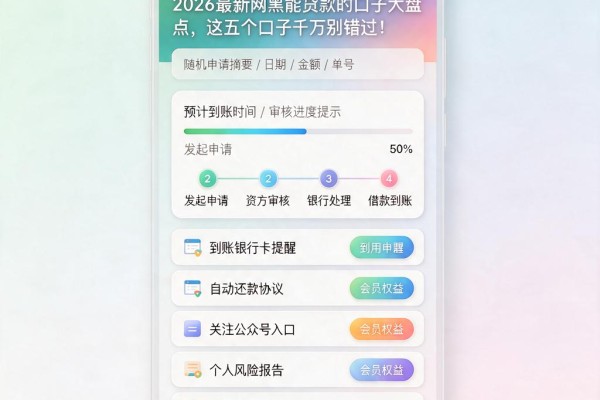 2026最新网黑能贷款的口子大盘点，这五个口子千万别错过！