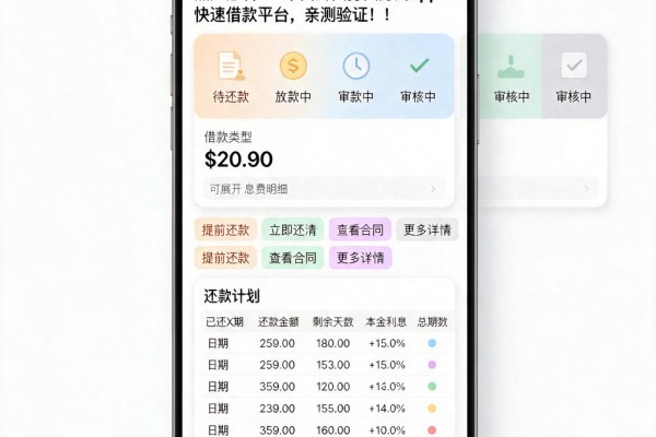 黑户必看！5个口碑实打实好的app快速借款平台，亲测验证！