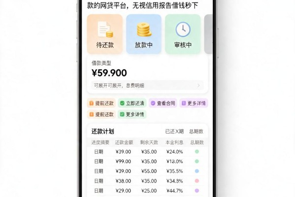 2026速贷干货！个不用信用报告可以贷款的网贷平台，无视信用报告借钱秒下