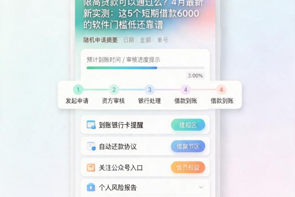 限高贷款可以通过么？4月最新实测：这5个短期借款6000的软件门槛低还靠谱