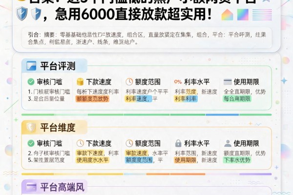 黑户必看!2026零基础也能下款的口子合集:这5个门槛低的黑户小额网贷平台,急用6000直接放款超实用