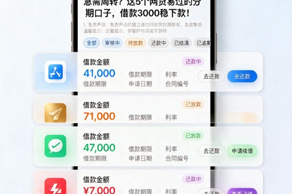 急需周转?这5个网贷易过的分期口子,借款3000稳下款!