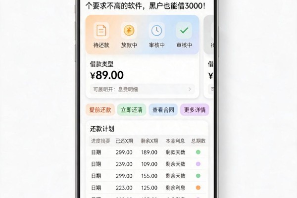 黑户手机上什么贷款快点?2026这5个要求不高的软件,黑户也能借3000