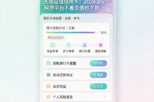 无视征信信用卡！2026这5个网贷平台不看负债秒下款