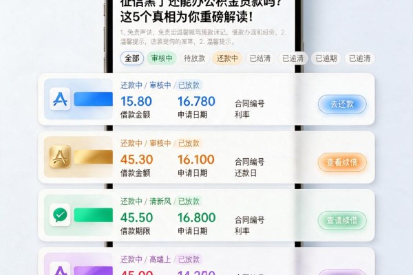 征信黑了还能办公积金贷款吗?这5个真相为你重磅解读!