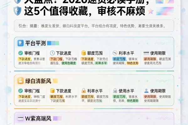 黑户逾期也能下款的网贷平台大盘点!2026速贷必读手册,这5个值得收藏,审核不麻烦