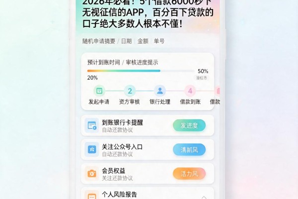 2026年必看！5个借款6000秒下无视征信的APP，百分百下贷款的口子绝大多数人根本不懂！