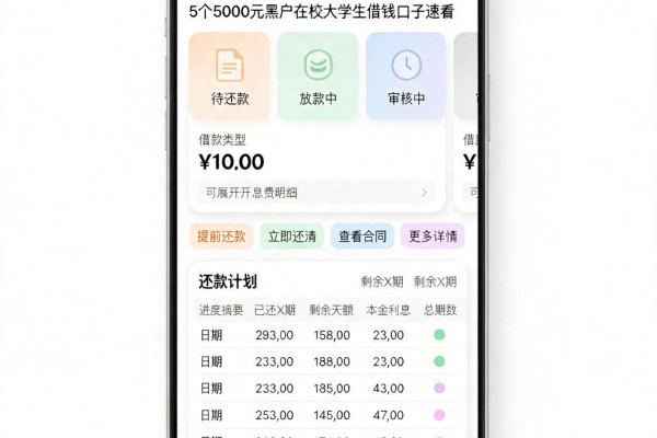 黑户在校大学生可以贷款的软件爆火!这5个5000元黑户在校大学生借钱口子速看
