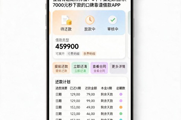 征信有逾期照样借！5个不查芝麻信用、7000元秒下款的口碑靠谱借款APP