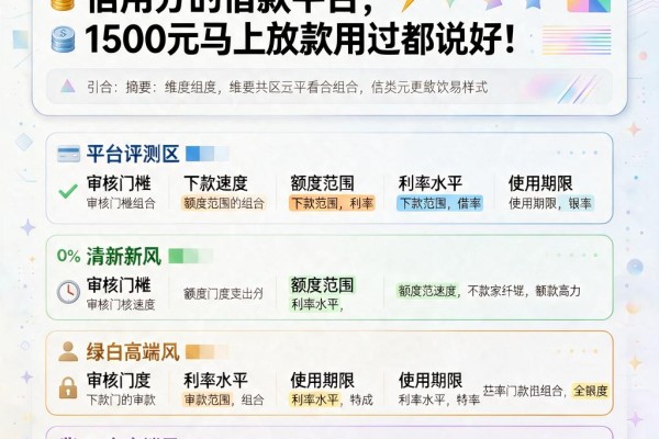 2026必看！这五个不看芝麻信用分的借款平台，1500元马上放款用过都说好
