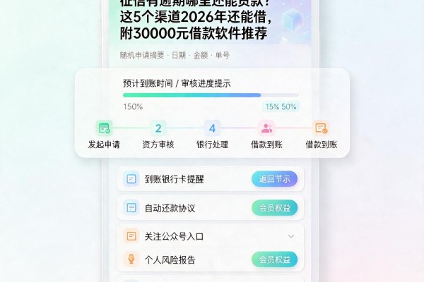 征信有逾期哪里还能贷款?这5个渠道2026年还能借,附30000元借款软件推荐