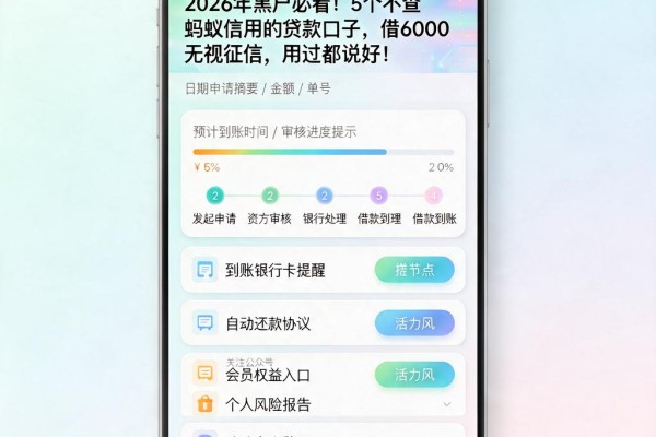 2026年黑户必看!5个不查蚂蚁信用的贷款口子,借6000无视征信,用过都说好