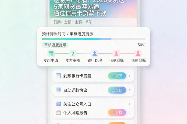逾期黑户必看！2026实测这5家网贷最容易通过信用卡贷款下款