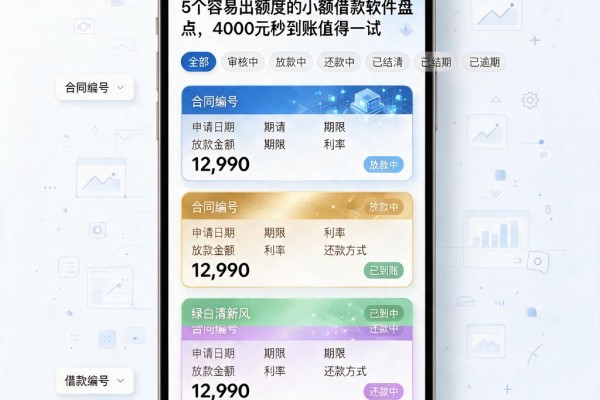 5个容易出额度的小额借款软件盘点,4000元秒到账值得一试