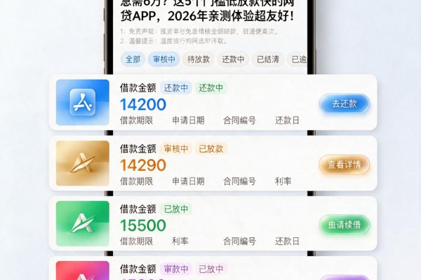 急需6万？这5个门槛低放款快的网贷APP，2026年亲测体验超友好！