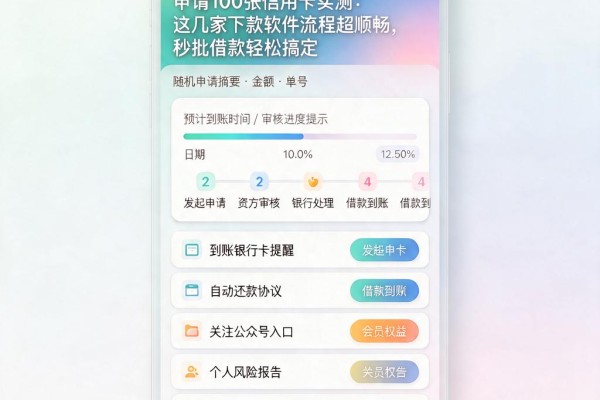 申请100张信用卡实测：这几家下款软件流程超顺畅，秒批借款轻松搞定