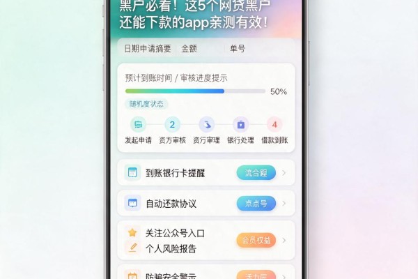 黑户必看!这5个网贷黑户还能下款的app亲测有效