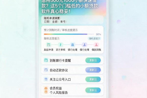 急用500元1000小额快速借款?这5个门槛低的小额贷款软件真心稳妥