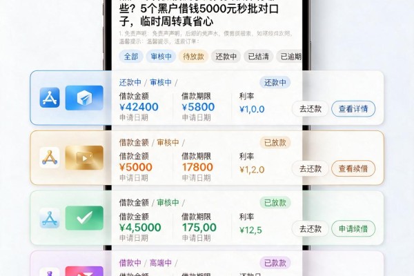 黑户专看微信流水的网贷软件有哪些?5个黑户借钱5000元秒批对口子,临时周转真省心