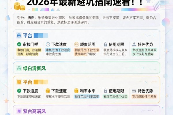 未成年小额借钱1000元怎么借?2026年最新避坑指南速看!