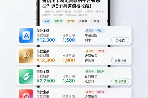 有信用卡就能贷款的平台有哪些?这5个渠道值得收藏!