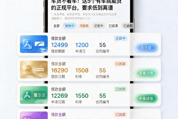 车贷不看车!这5个有车就能贷的正规平台,要求低到离谱