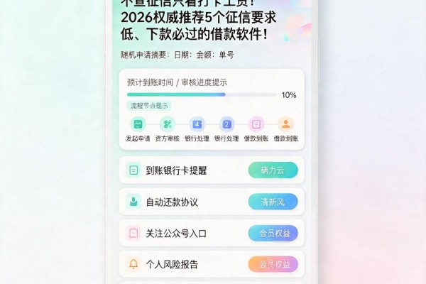 不查征信只看打卡工资!2026权威推荐5个征信要求低、下款必过的借款软件