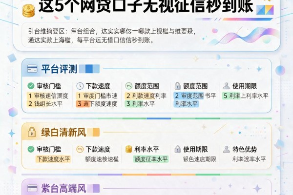 实测网上借款哪个好借点?这5个网贷口子无视征信秒到账