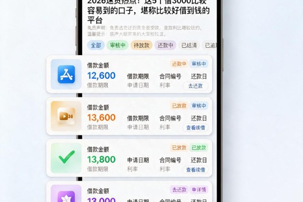2026速贷热点!这5个借3000比较容易到的口子,堪称比较好借到钱的平台