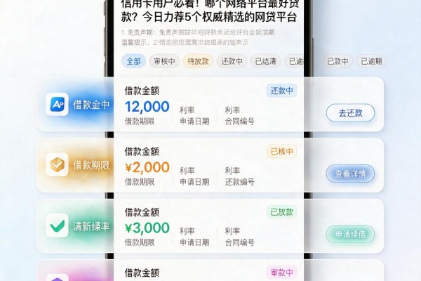 信用卡用户必看!哪个网络平台最好贷款?今日力荐5个权威精选的网贷平台